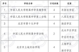 帕齐尼：劳塔罗对进球的饥饿感几乎疯狂，他是国米的象征